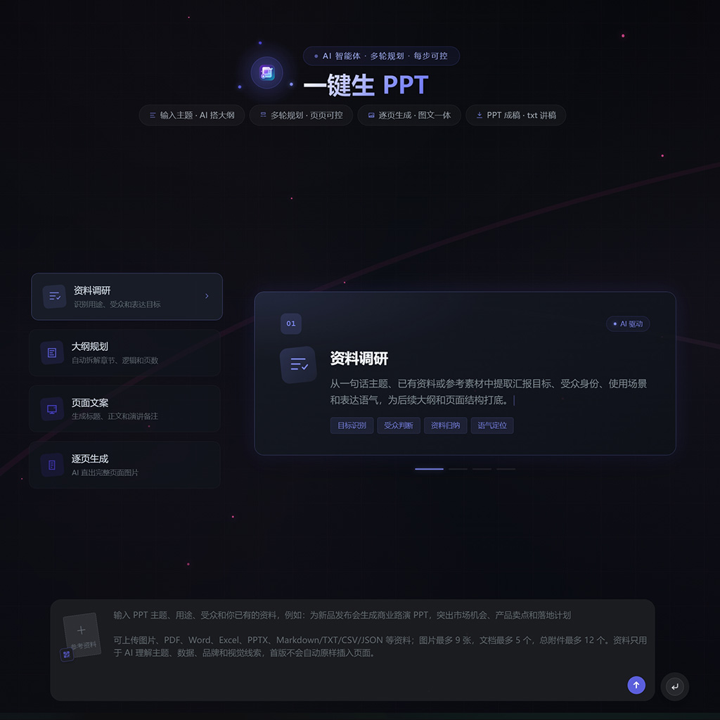 一键PPT方案